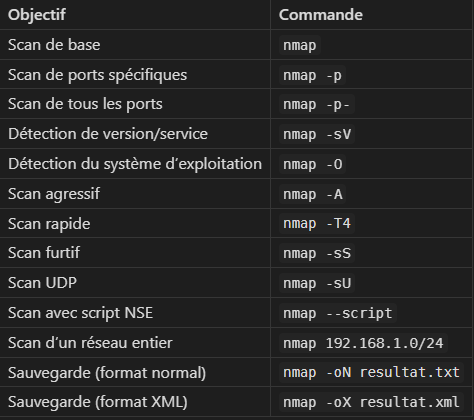 Pasted image 20251112104637.png